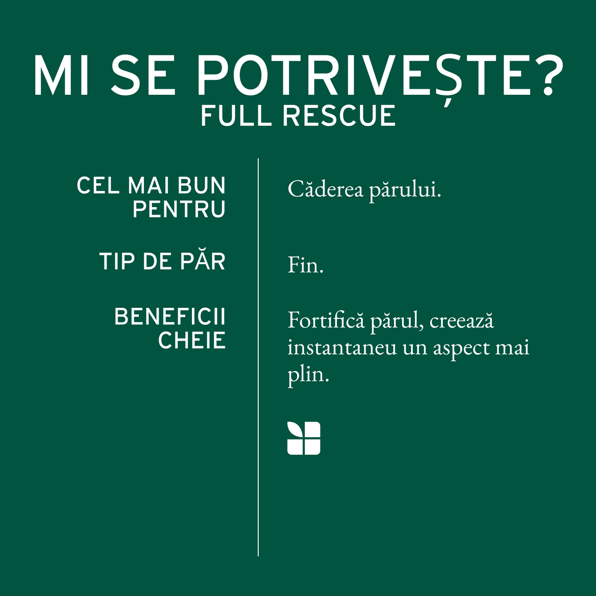 Biolage Full Rescue Invigorating Scalp Serum – Ser fortifiant pentru prevenirea căderii părului, cu ulei de rozmarin și niacinamide – 50ml