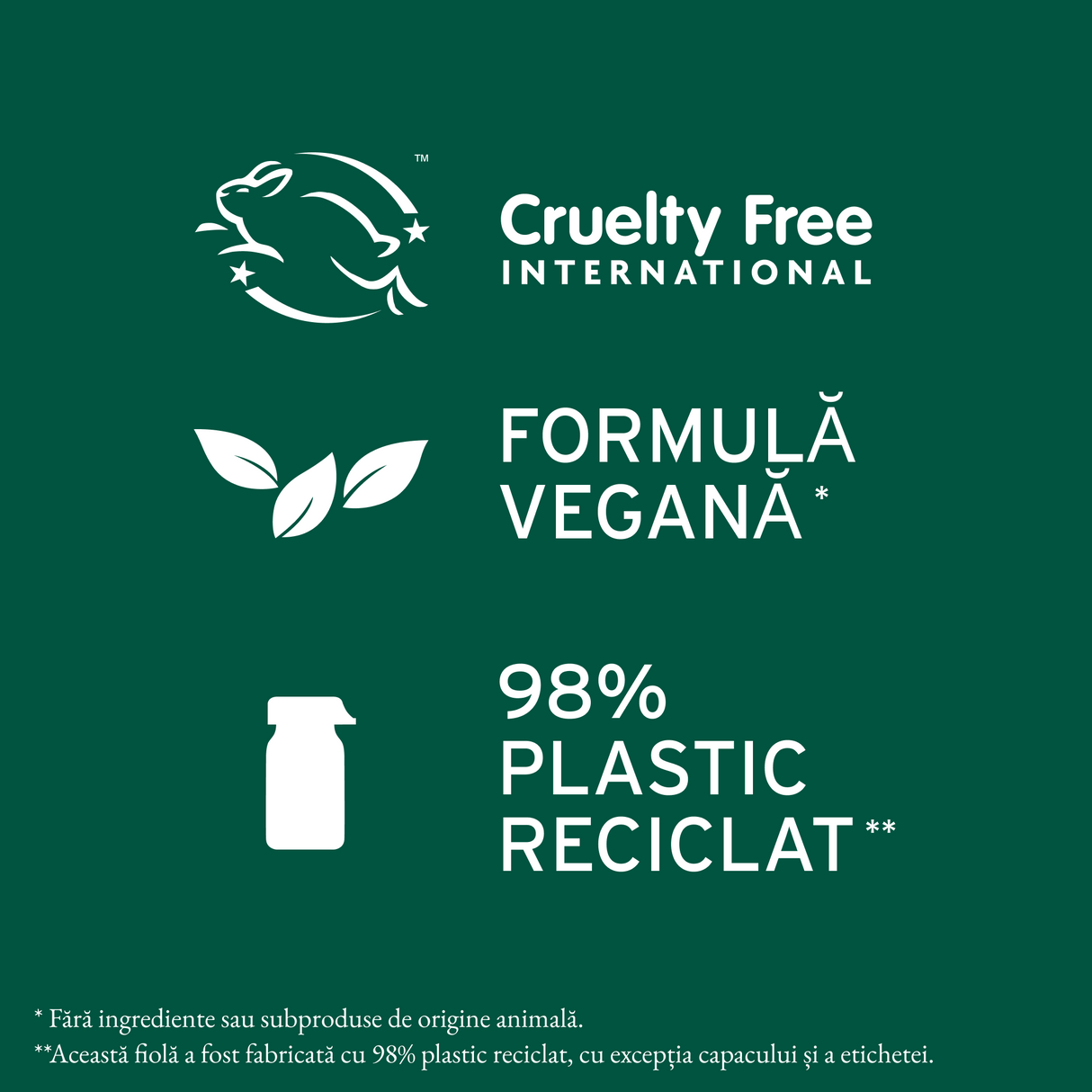 Biolage Full Rescue Tratament Leave-In cu Aminexil, Ulei de Rozmarin și Niacinamide – 6x10ml