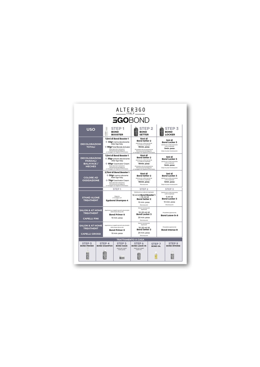 AlterEgo FLUTURAS EGOLINE COMPLET GB 2023