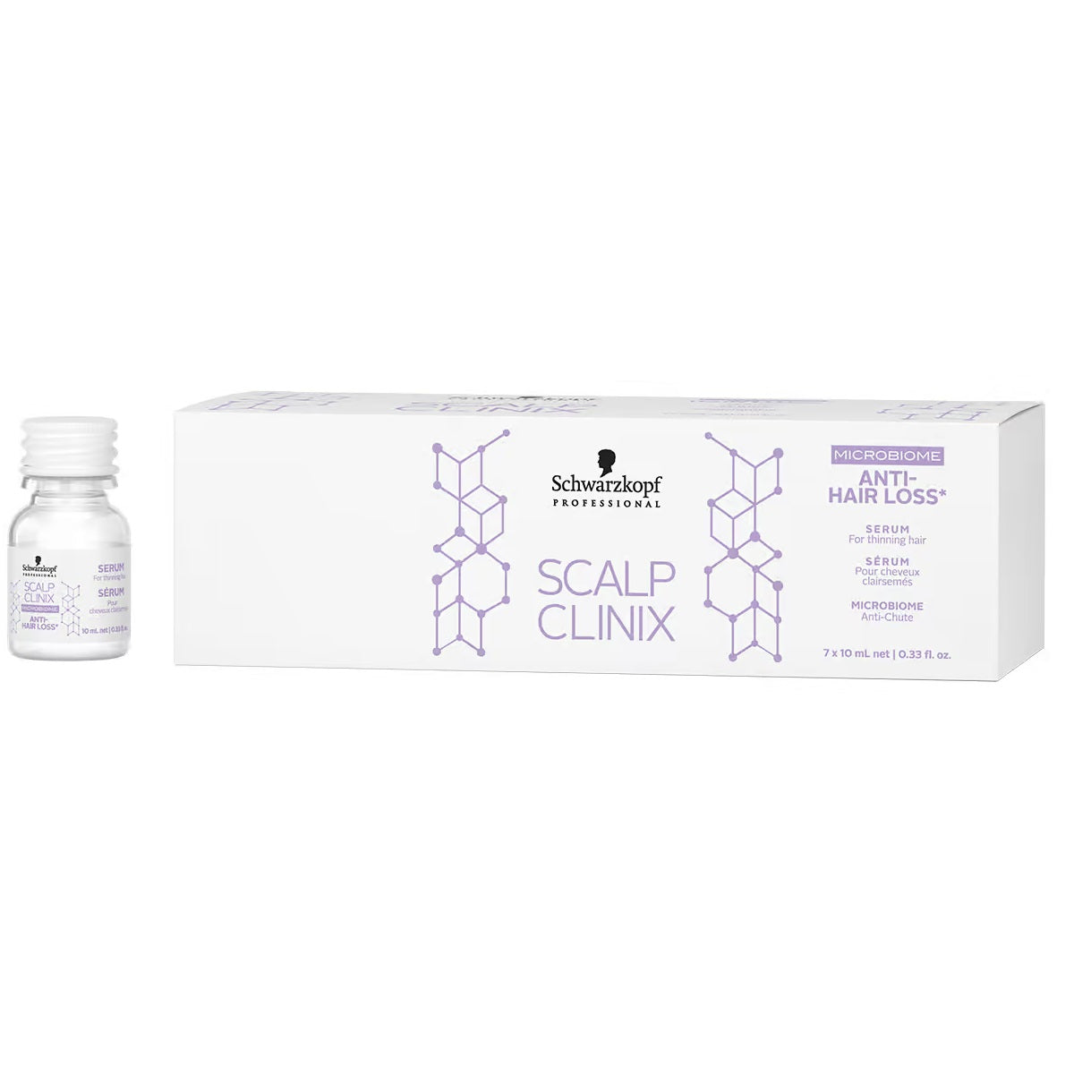 Ser Anti-Cădere Schwarzkopf Professional Scalp Clinix Anti-Hair Loss Serum 7x10 ml