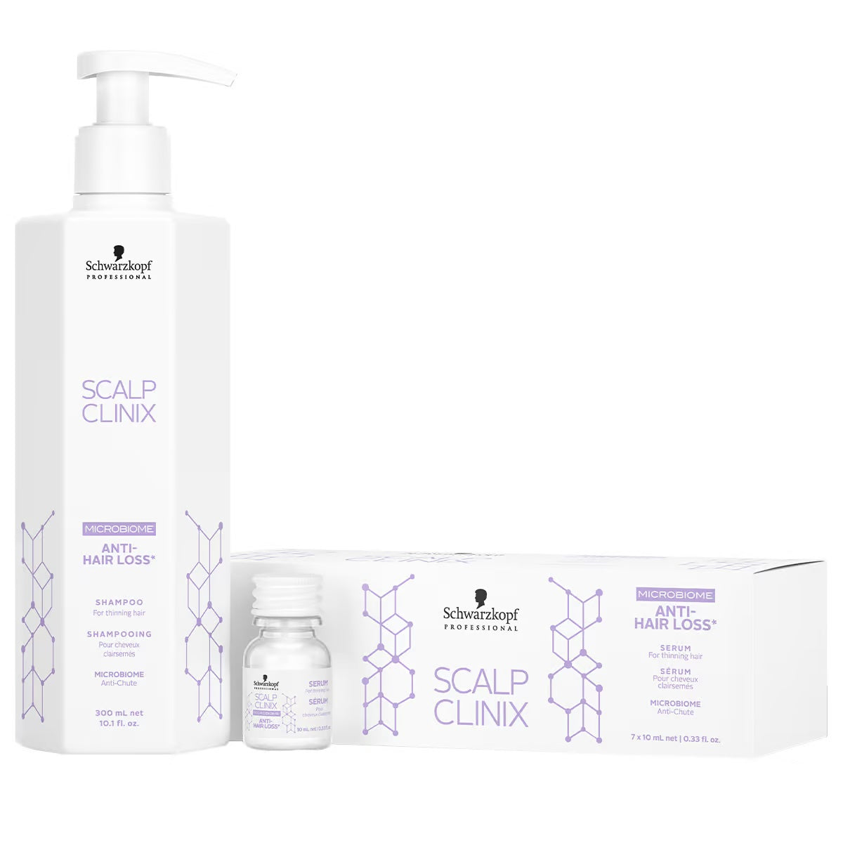 Ser Anti-Cădere Schwarzkopf Professional Scalp Clinix Anti-Hair Loss Serum 7x10 ml