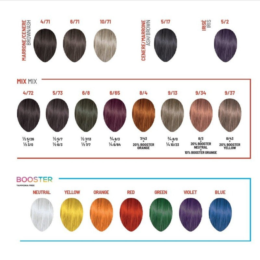 Alterego Catalog Culori Fast Color 10 - 2025