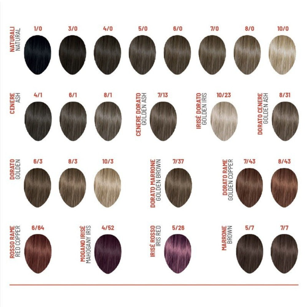 Alterego Catalog Culori Fast Color 10 - 2025