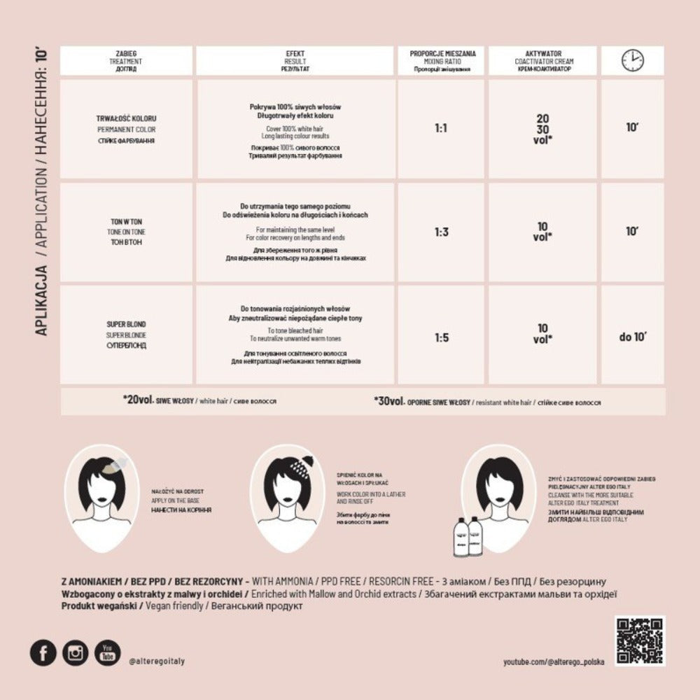 Alterego Catalog Culori Fast Color 10 - 2025