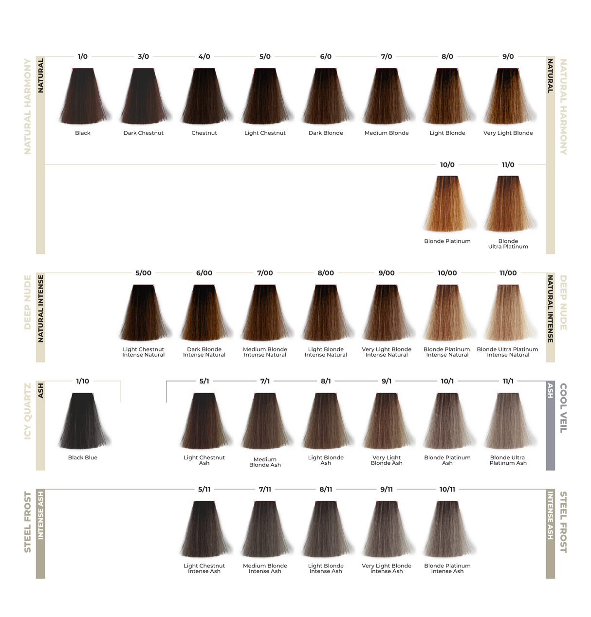 ETB Hair ColorVerse Catalog Culori Vopsea Profesională 117 Nuanțe