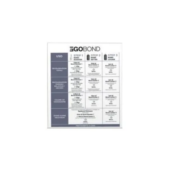 AlterEgo Wallchart Egobond