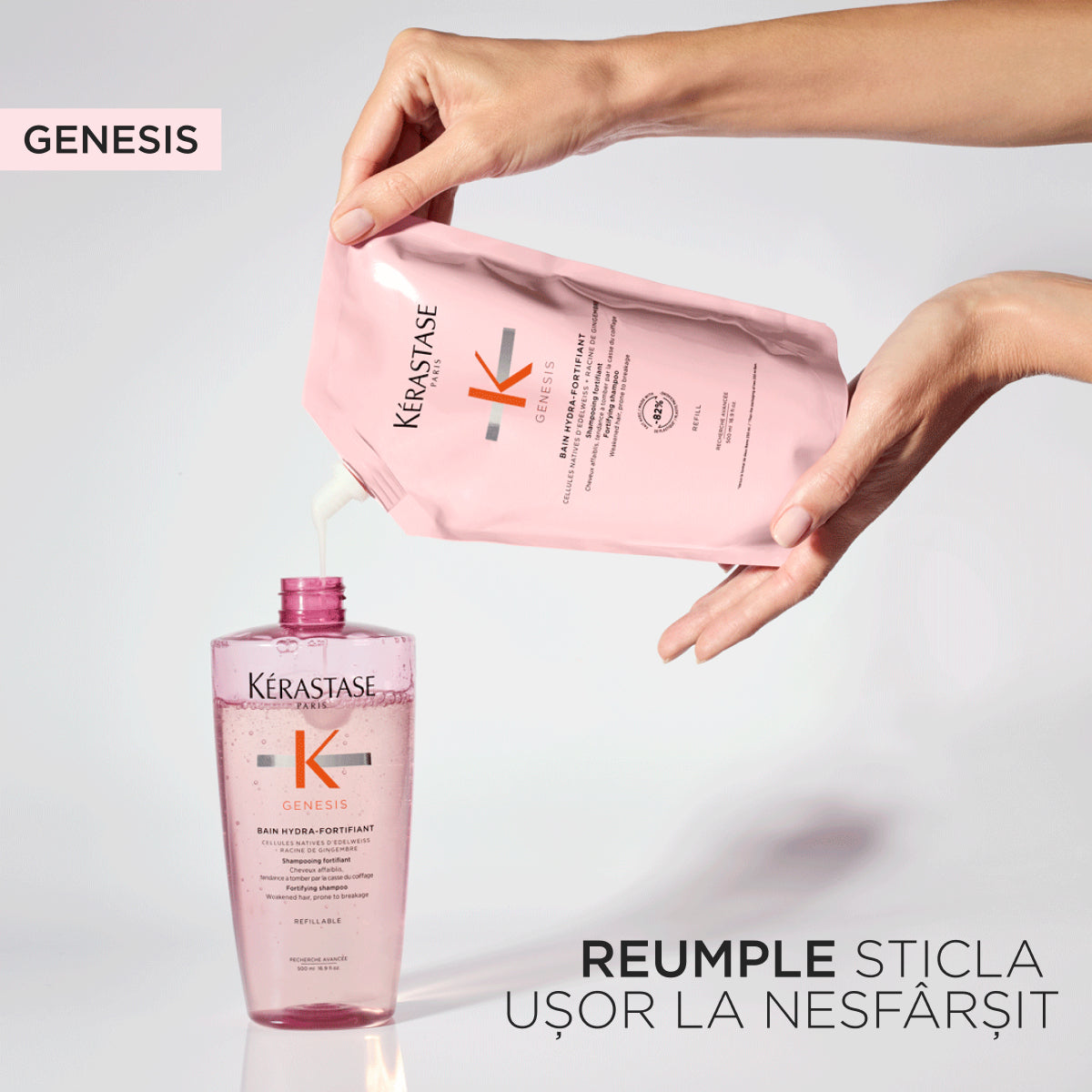 Kérastase Genesis Bain Hydra-Fortifiant – Șampon Profesional Anti-Cădere pentru Păr Fin și Gras