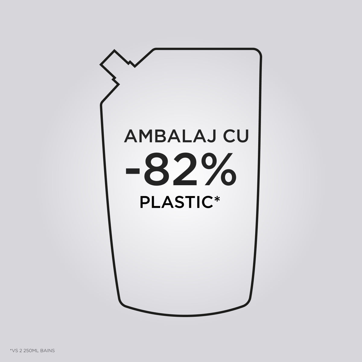 Kérastase Nutritive Bain Satin 1 – Șampon Profesional Hidratant pentru Păr Ușor Uscat și Deshidratat