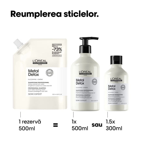 Șampon-Cremă Pentru Curățarea Metalelor L'Oréal Professionnel Serie Expert Metal Detox