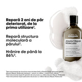 Set L’Oreal Professionnel Serie Expert Absolut Repair Molecular pentru Păr Deteriorat Șampon 300ml + Serum 250ml - Păr