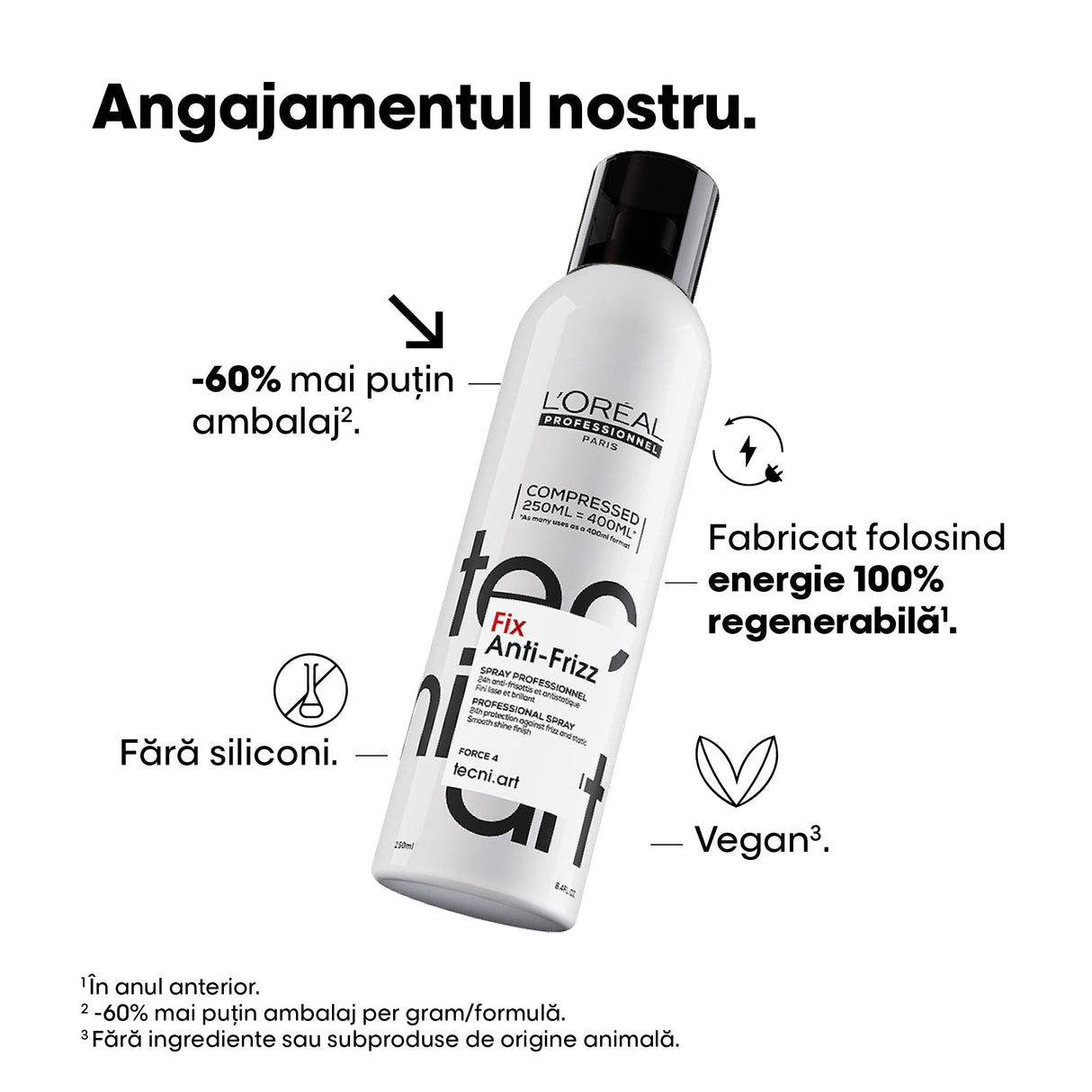 Spray Profesional de Fixare L’Oréal Professionnel Tecni.Art Fix Anti-Frizz 250ml– Protecție 24h împotriva Frizz-ului și