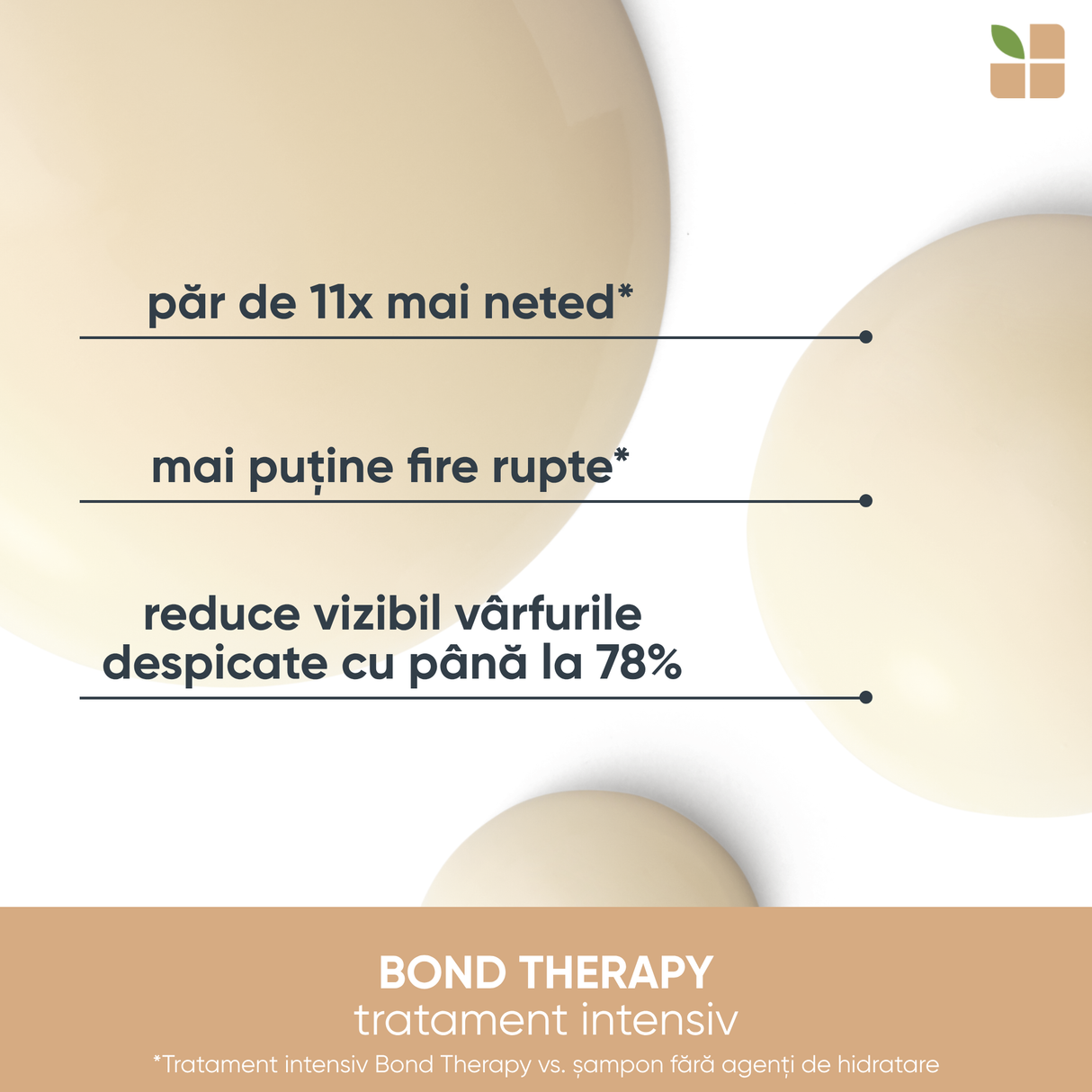 Tratament Pre-Sampon Biolage Bond Therapy – Regenerare și Fortifiere Intensivă 150ml - Păr